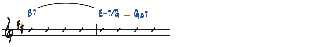 B7 Em7/Gコード進行楽譜