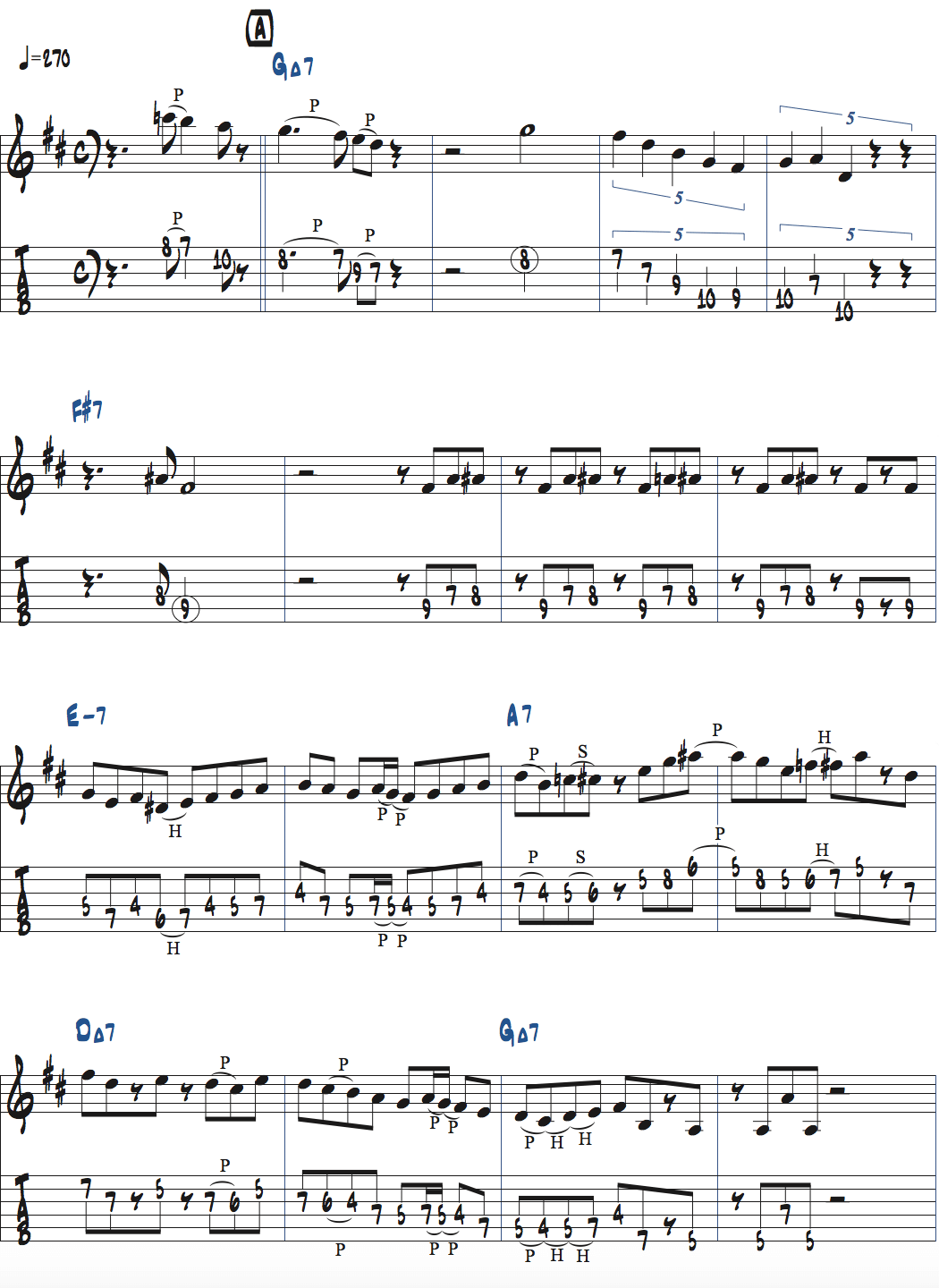 Spainのコード進行を使ったアドリブ例ページ1楽譜