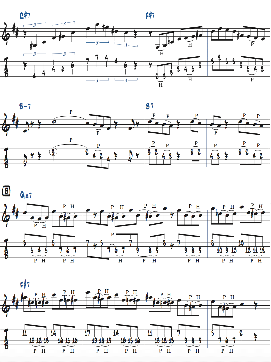 Spainのコード進行を使ったアドリブ例ページ2楽譜
