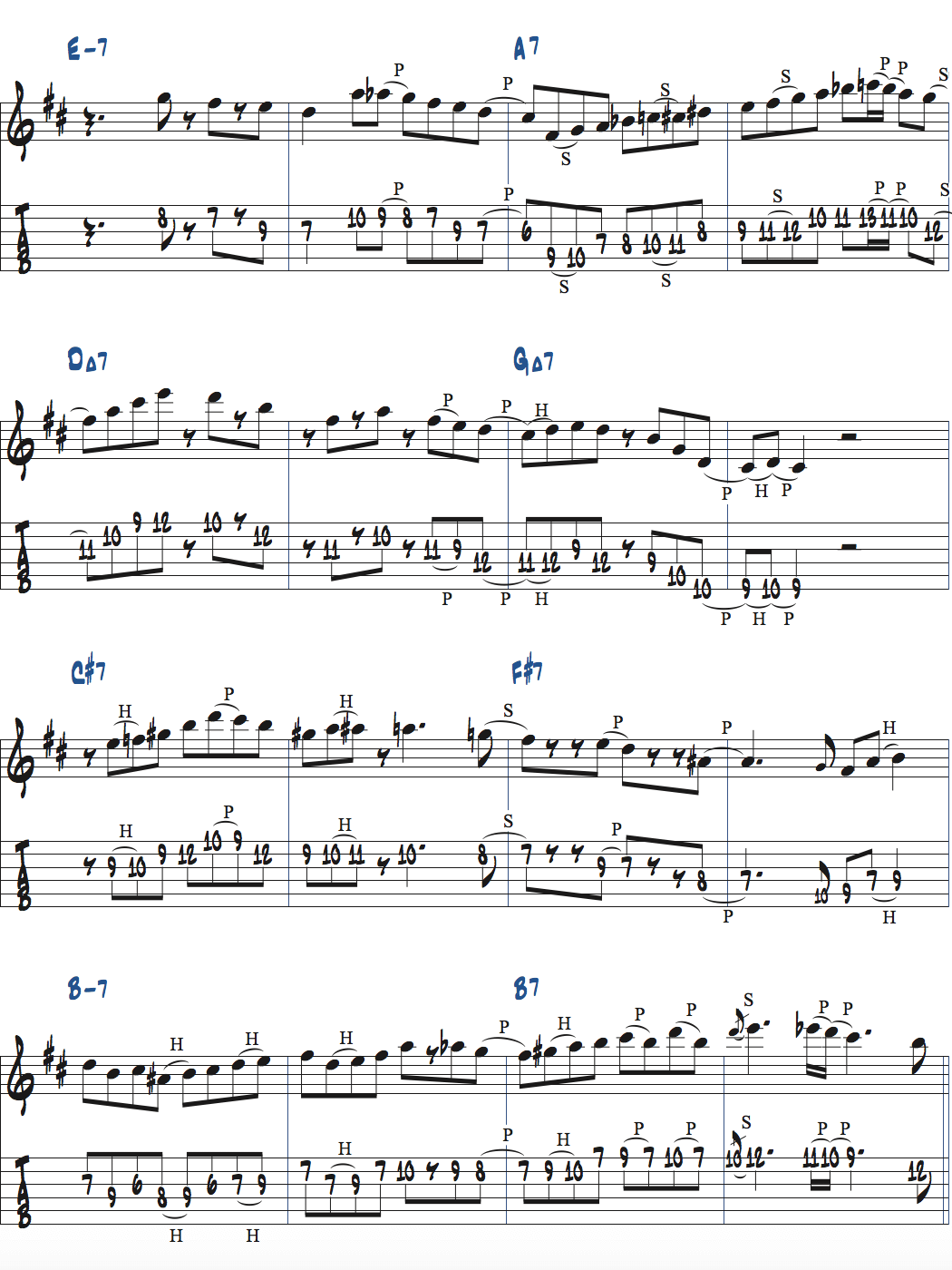 Spainのコード進行を使ったアドリブ例ページ3楽譜