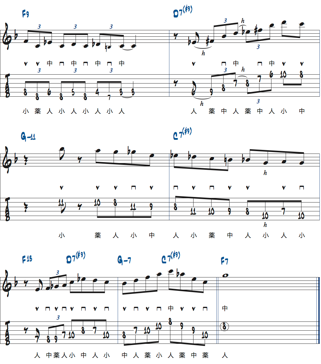 ティム・ミラーのハイブリッド・ピッキングを使ったブルースでのアドリブ5コラース目2ページ目楽譜