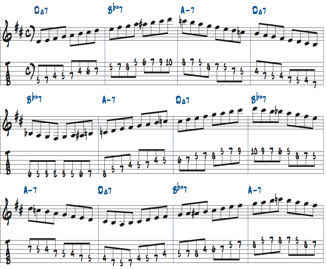 Bbdim7でDメジャービバップスケールを使った例1ルートから弾く楽譜