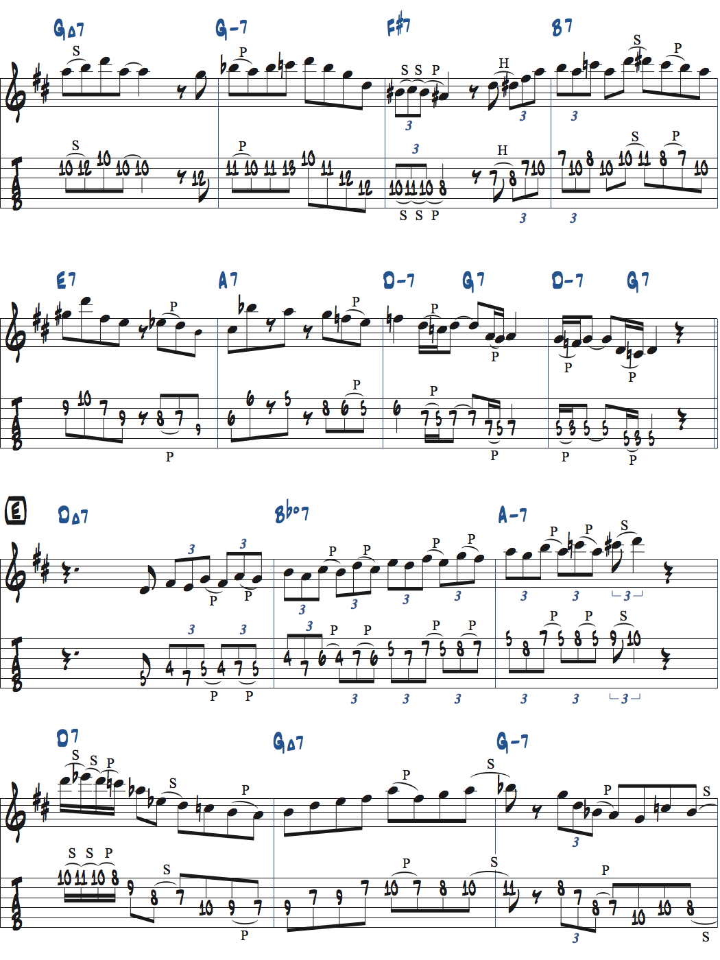 Waveのコード進行を使ったアドリブ例楽譜ページ4