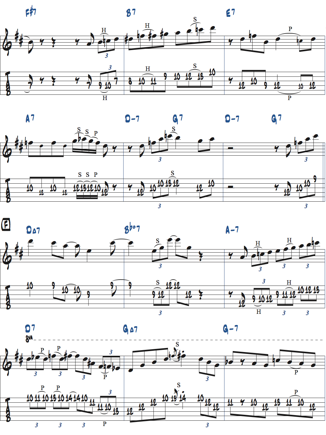 Waveのコード進行を使ったアドリブ例楽譜ページ5