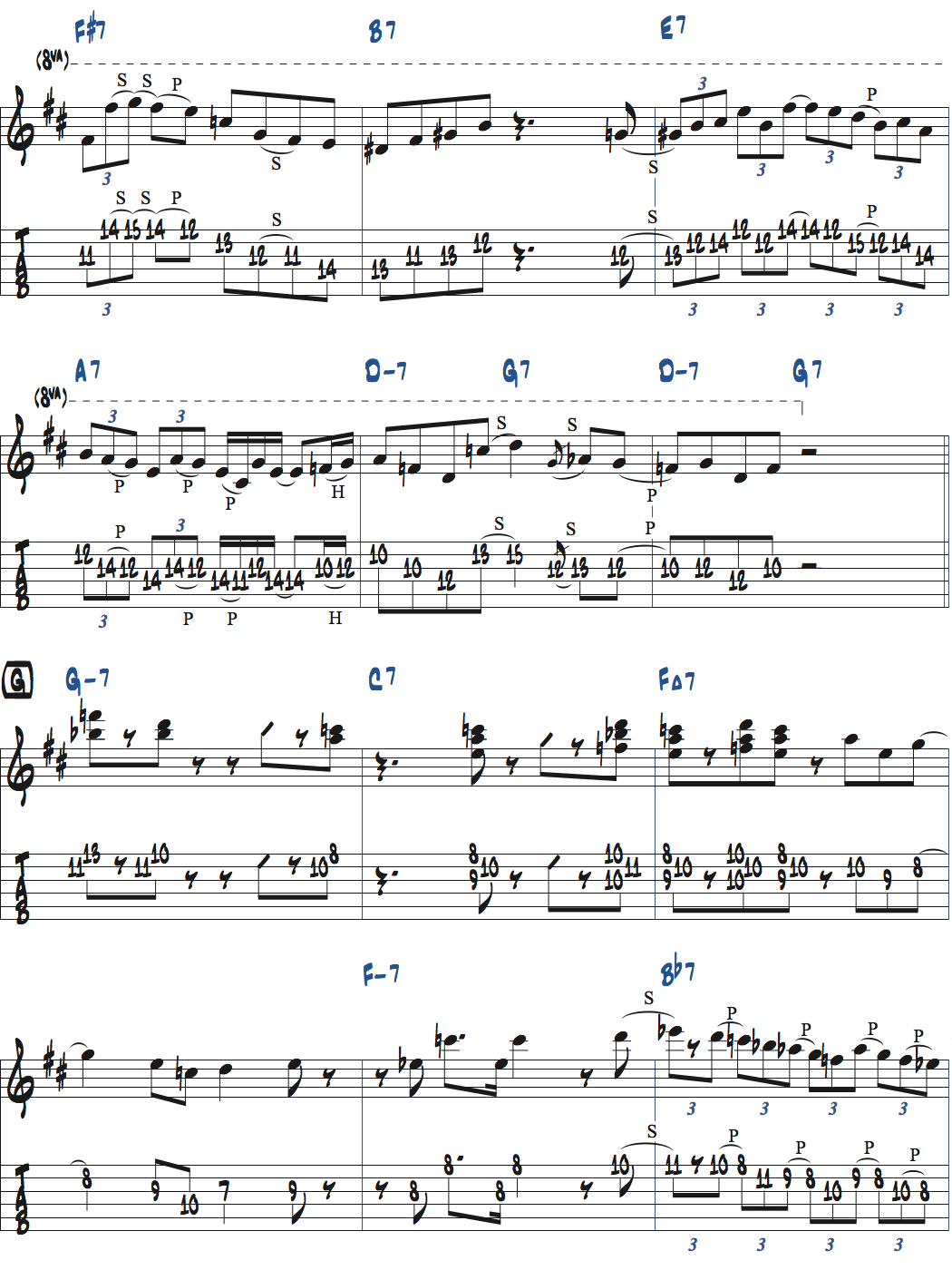 Waveのコード進行を使ったアドリブ例楽譜ページ6
