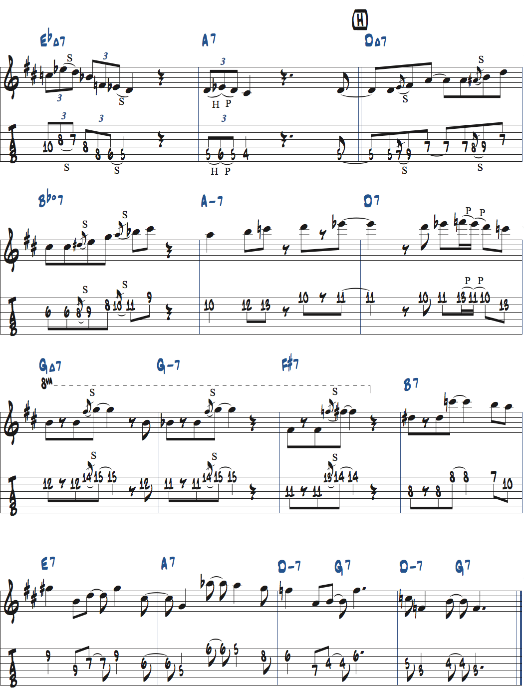 Waveのコード進行を使ったアドリブ例楽譜ページ7