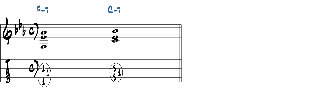 Fm7-Cm7の楽譜
