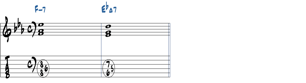 Fm7-EbMa7の楽譜