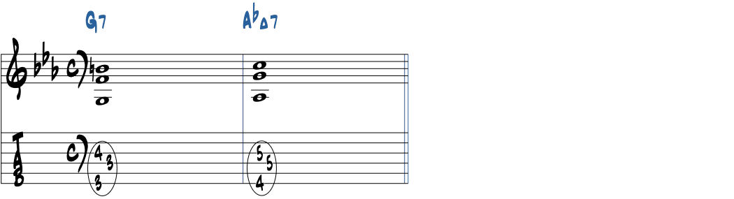 G7-AbMa7の楽譜