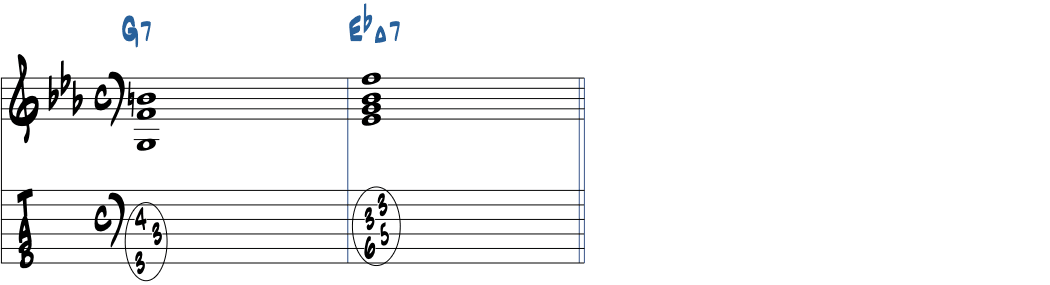 G7-EbMa7の楽譜
