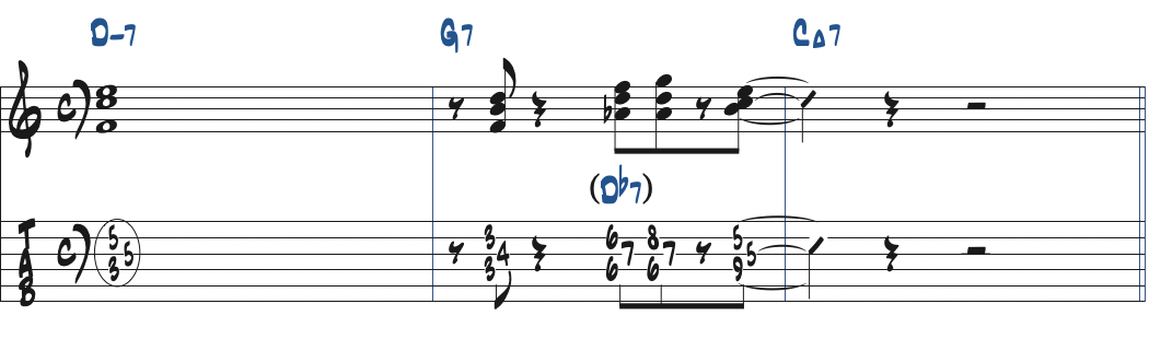 Db7を活用したコンピング楽譜
