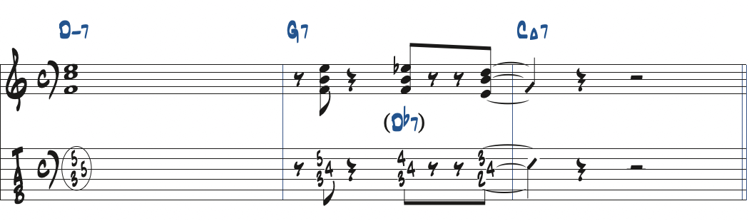 Db7を活用したコンピング例楽譜