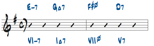 様々なメジャーキーの4和音コード進行問題10の解答楽譜