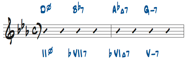様々なマイナーキーの4和音コード進行問題4の解答楽譜