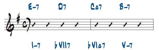 様々なマイナーキーの4和音コード進行問題5の解答楽譜