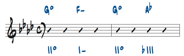 様々なマイナーキーでのコード進行問題8の解答楽譜