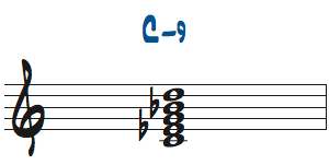マイナーコードのテンションの聴き分け問題1の解答楽譜