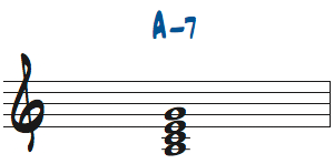 4和音の聴き分け問題10の解答楽譜