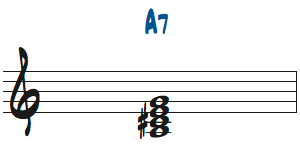 4和音の聴き分け問題3の解答楽譜