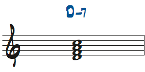 4和音の聴き分け問題4の解答楽譜