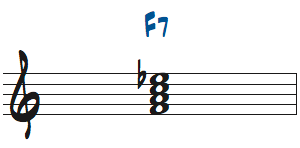 4和音の聴き分け問題5の解答楽譜