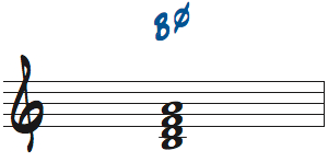 4和音の聴き分け問題6の解答楽譜