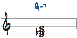 4和音の聴き分け問題7の解答楽譜
