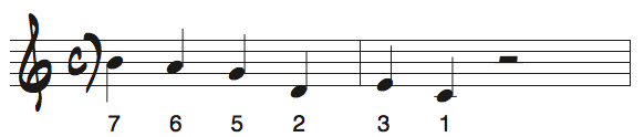 様々なメジャーキーの長いメロディ問題1の解答楽譜