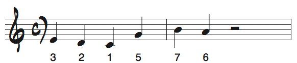 様々なメジャーキーの長いメロディ問題2の解答楽譜