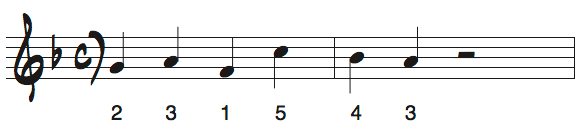 様々なメジャーキーの長いメロディ問題3の解答楽譜