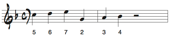 様々なメジャーキーの長いメロディ問題4の解答楽譜