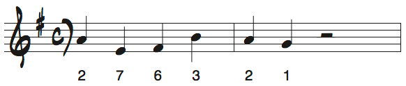 様々なメジャーキーの長いメロディ問題6の解答楽譜