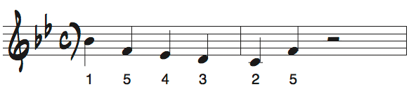 様々なメジャーキーの長いメロディ問題7の解答楽譜
