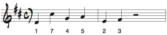 様々なメジャーキーの長いメロディ問題9の解答楽譜