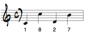 Cメジャーキーの短いメロディ問題10の解答楽譜