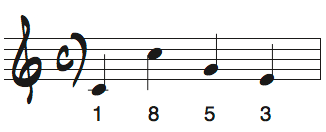 Cメジャーキーの短いメロディ問題2の解答楽譜