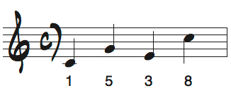 Cメジャーキーの短いメロディ問題3の解答楽譜