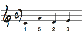 Cメジャーキーの短いメロディ問題5の解答楽譜