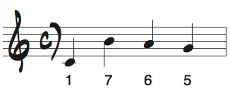 Cメジャーキーの短いメロディ問題6の解答楽譜