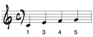 Cメジャーキーの短いメロディ問題9の解答楽譜