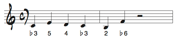 様々なマイナーキーの長いメロディ問題1の解答楽譜