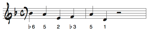 様々なマイナーキーの長いメロディ問題3の解答楽譜