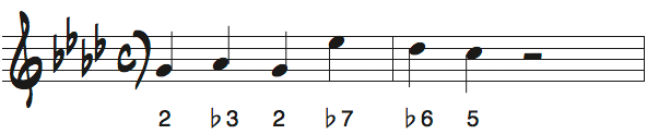 様々なマイナーキーの長いメロディ問題5の解答楽譜