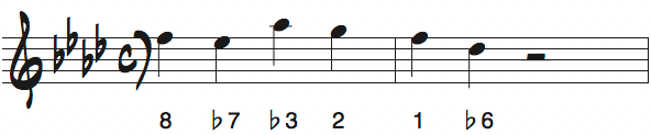 様々なマイナーキーの長いメロディ問題6の解答楽譜