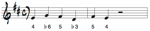様々なマイナーキーの長いメロディ問題7の解答楽譜