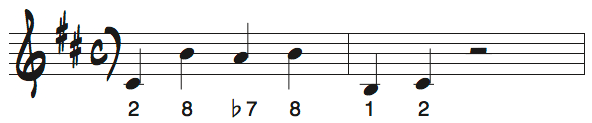様々なマイナーキーの長いメロディ問題8の解答楽譜