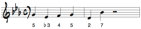 様々なマイナーキーの長いメロディ問題9の解答楽譜