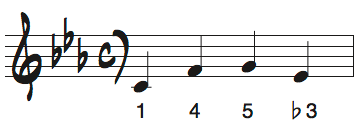 Cマイナーキーの短いメロディ問題5の解答楽譜