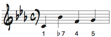 Cマイナーキーの短いメロディ問題7の解答楽譜