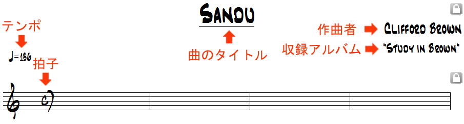 Sanduリードシート、タイトル、テンポ、拍子、作曲者、アルバム表記例